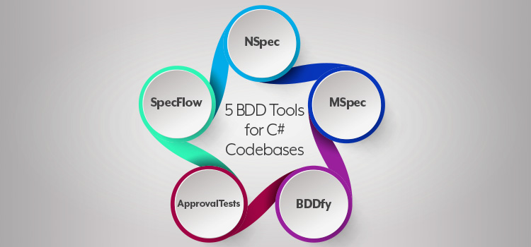 5-BDD-Tools-for-C-Codebases